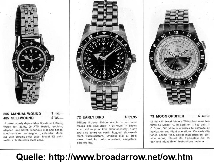 Orano Computer (Ollech & Wajs Moon Orbiter) 24 Stunden – FHF 72